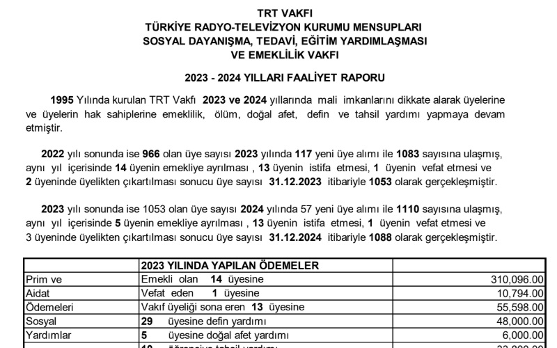 TRT VAKFI